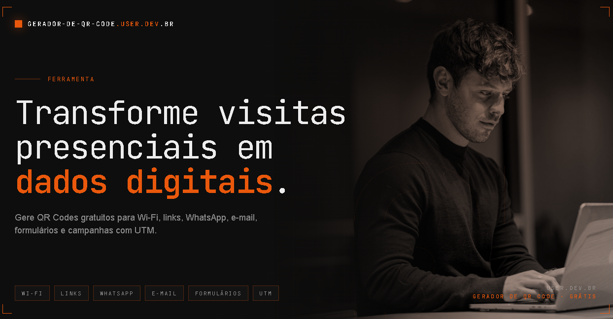 Gerador de QR Code Gratuito Online